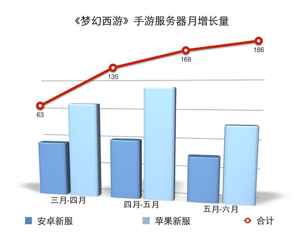 武器渗碳的目的是什么其原理又是什么