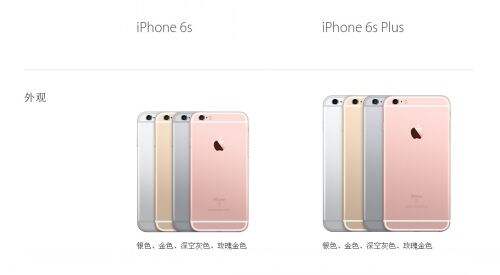 iphone6s配置参数表,苹果6s参数配置详情 iphone6s参数配置怎么样 苹果6s参数配置明细