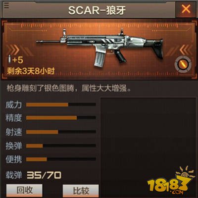 cf手游scar-狼牙怎么样 cf手游scar-狼牙介绍