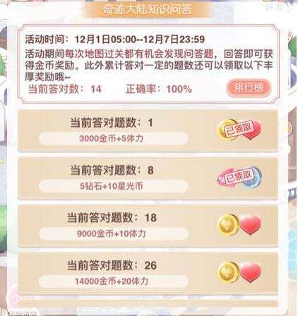 奇迹暖暖奇迹大陆知识问答答案大全最新 1818