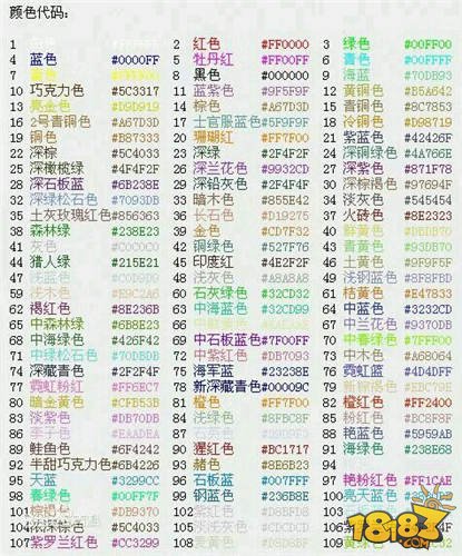 球球大作战彩色名字代码大全 名字怎么改颜色