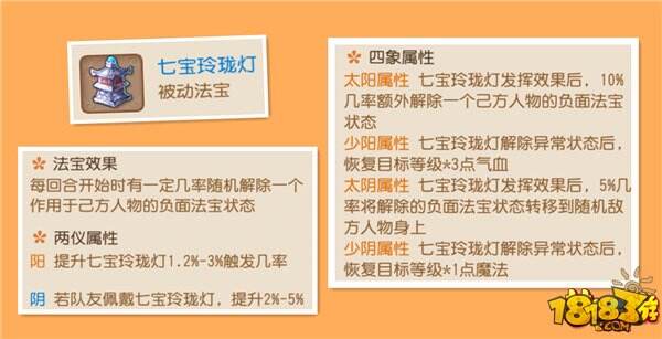 梦幻西游手游第一普陀谈法宝属性选择