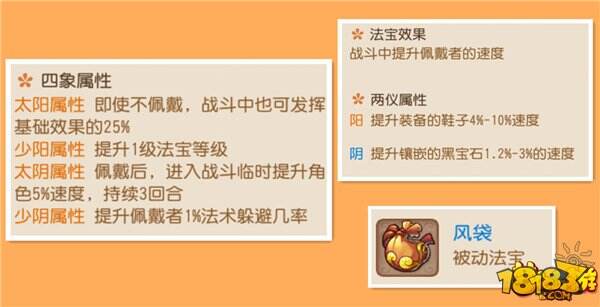 梦幻西游手游第一方寸谈方寸法宝选择