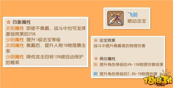 梦幻手游顶尖妹纸玩家谈大唐法宝选择