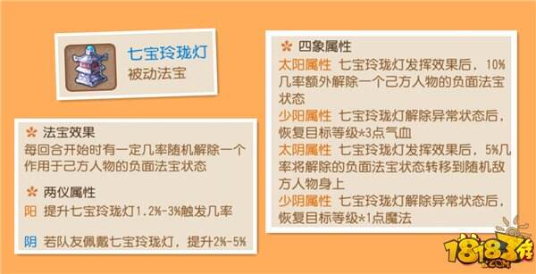 梦幻手游顶尖妹纸玩家谈大唐法宝选择