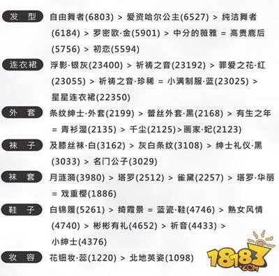 奇迹暖暖公主级11-支1OL薇雅5 十一章支线攻略
