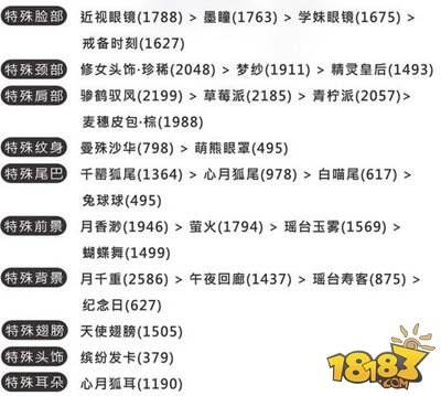 奇迹暖暖公主级11-支1OL薇雅5 十一章支线攻略