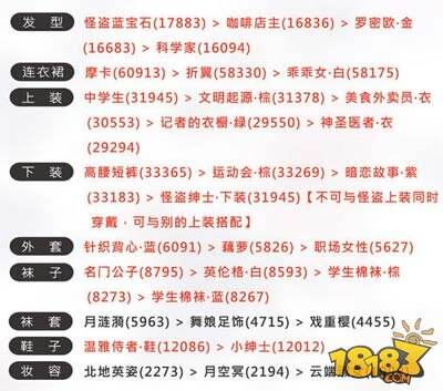 奇迹暖暖公主级11-支2乐队主唱立风4高分搭配