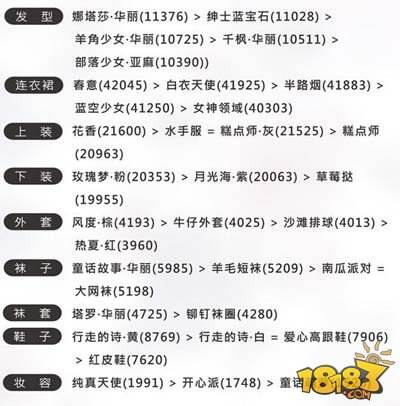 奇迹暖暖公主级11-支3恋爱少女苏苏8高分搭配