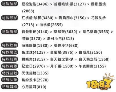 奇迹暖暖公主级11-支3恋爱少女苏苏8高分搭配