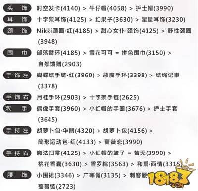 奇迹暖暖公主级11-支3恋爱少女苏苏8高分搭配