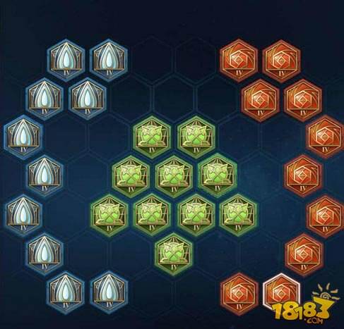 王者荣耀ADC射手大型攻略 玩转新版本_1818