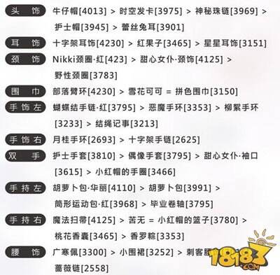 奇迹暖暖少女级11-2来自王子的情报S级搭配推荐