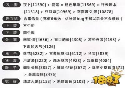 奇迹暖暖公主级11-3同人画家小羊6搭配推荐