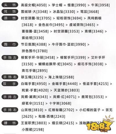 奇迹暖暖少女级11-4文学少女小满(7)S级搭配推荐