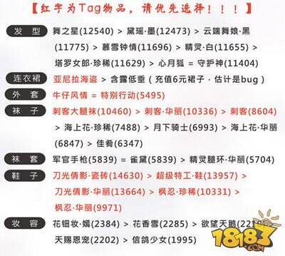 奇迹暖暖公主级11-5艾思的善意S级搭配推荐