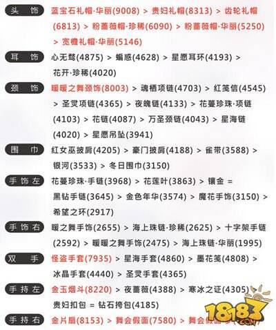 奇迹暖暖少女级11-7雪伊的对决S级搭配推荐