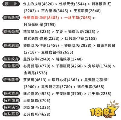 奇迹暖暖少女级11-7雪伊的对决S级搭配推荐