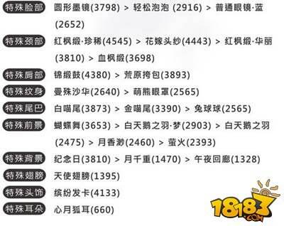 奇迹暖暖少女级11-8童话里的小精灵S级搭配推荐