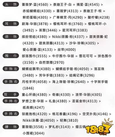 奇迹暖暖少女级11-8童话里的小精灵S级搭配推荐