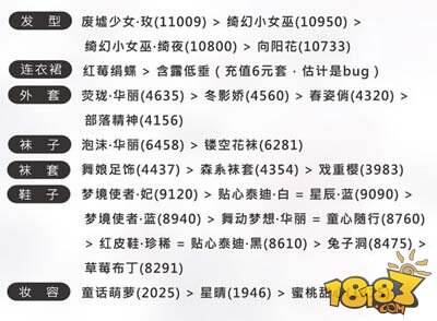奇迹暖暖公主级11-8童话里的小精灵S级搭配推荐
