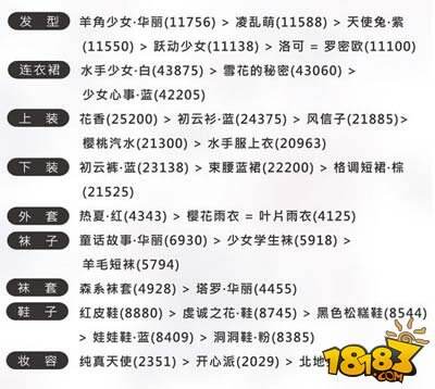 奇迹暖暖少女级11-9竟然是叛乱S级搭配推荐