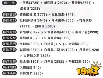 奇迹暖暖少女级11-9竟然是叛乱S级搭配推荐
