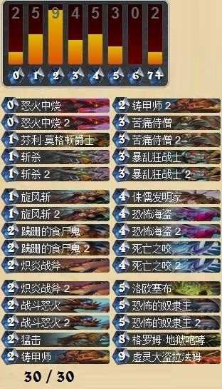 奴隶战的春天:论如何对抗天梯毒瘤卡组