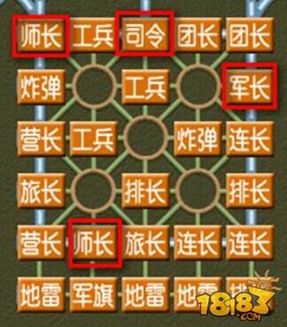 四国军棋怎么布阵 军棋布阵高玩推荐_四国军棋