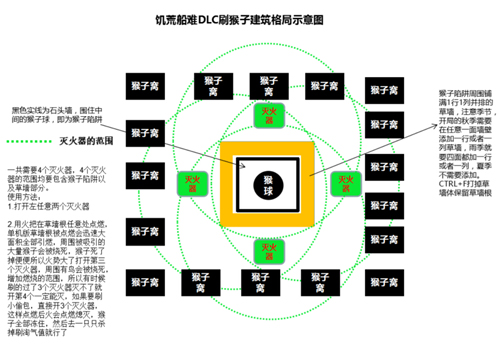 灭火球的原理_灭火器工作原理(2)