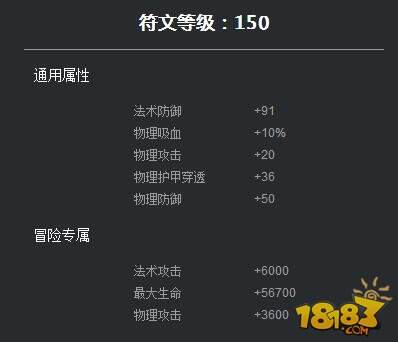 王者荣耀达摩符文搭配技巧 达摩五级符文推荐