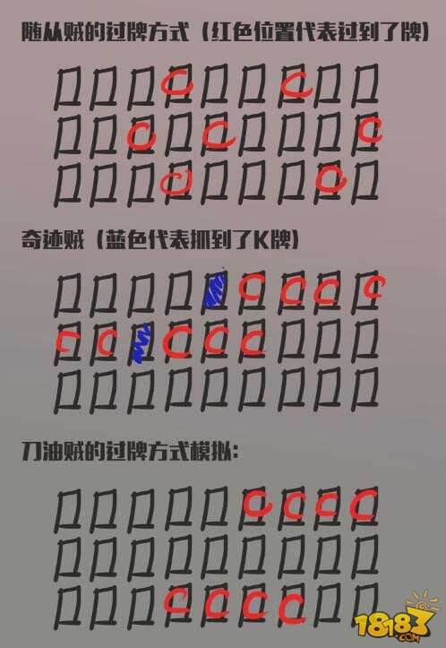 炉石传说刀油贼编年史 最强刀油贼攻略