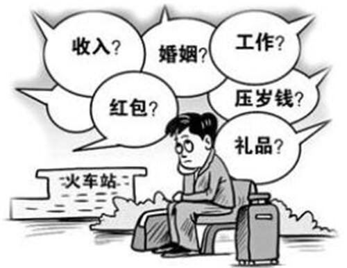 教你春节聚会如何应付七大姑八大姨