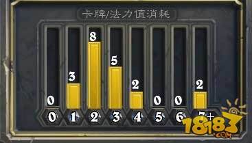 火妖法从入门到精通:高手进阶大型攻略
