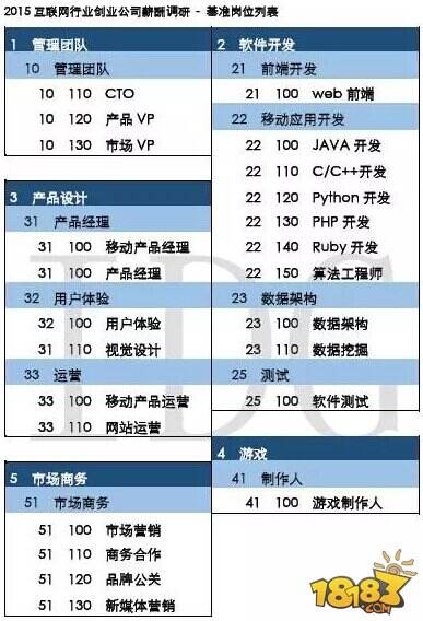 广西客户移动端_移动客户经理收入