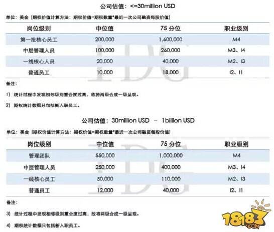 广西客户移动端_移动客户经理 收入(2)