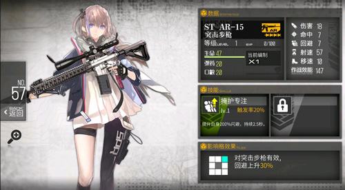 少女前线ar排名