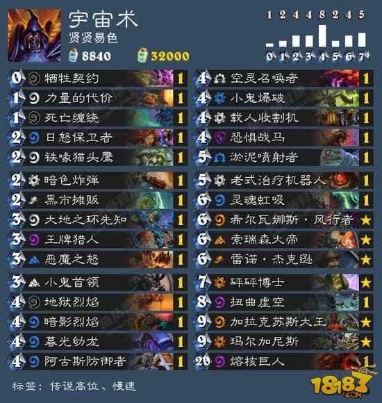 大神分享:宇宙术卡组大型上传说攻略