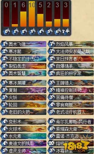 炉石超级法6.0版:微光宇宙法大型攻略