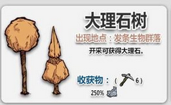 饥荒大理石树怎么打 小编为你带来详细攻略_1