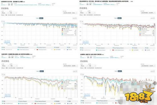 意大利人口排名_中国人口最多的城市前30名,重庆以2991万排第一(2)