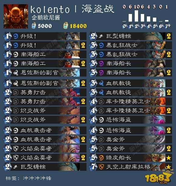 南宫28官网- 南宫28官方网站- 南宫28APP下载检查 28 代表什么意思？
