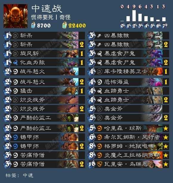 怎么才可以直播传奇 102-16050G23A4.jpg