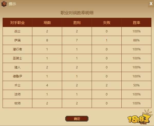 恩佐斯亡语系奶骑卡组大型使用指南
