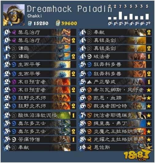 恩佐斯骑士卡组深度攻略:大型对战解析