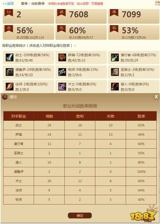 瓦王战再上传说:天梯环境和细节分享