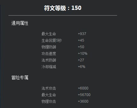 团队多面手王者荣耀法坦庄周铭文搭配推荐