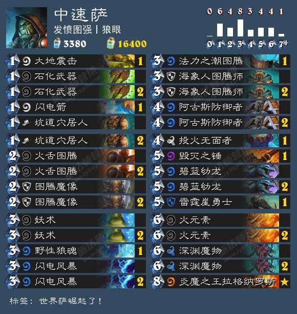 老萨满带路:标准模式中速萨大型攻略