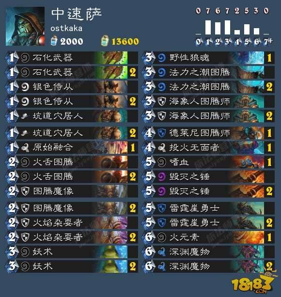 老萨满带路:标准模式中速萨大型攻略