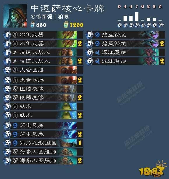 老萨满带路:标准模式中速萨大型攻略